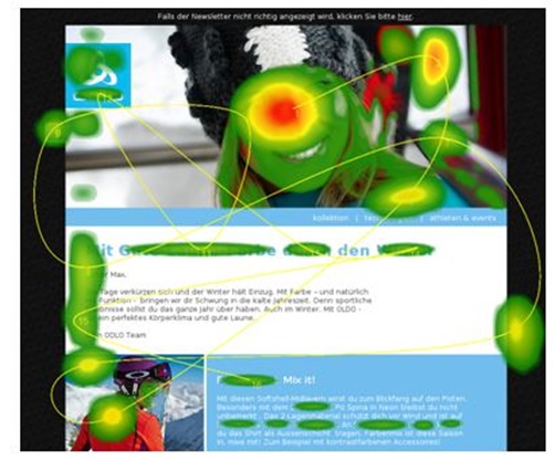 Bild Heat Map einer E-Mail