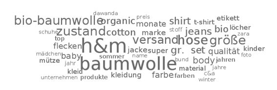 Bild Tagcloud Bio-Mode